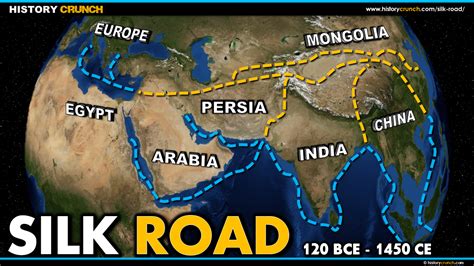 the silk roads are similar to